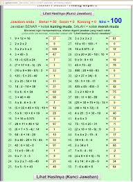 Dapatkan contoh soal psikotest dan jawabannya lengkap kumpulan soal soal psikotes yang bisa membantu untuk persiapan test masuk kerja bank ataupun test masuk sekolah. Soal Psikotes Kerja Dan Jawabannya Pdf Lotretpa