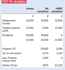 Do you want to get an estimate of how much your tax refund will be before you file? Hmrc S Self Assessment Tax Calculations Taxation