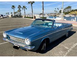 Image result for Light Blue 1963 Dart
