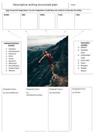 Clear zone — margin trimmed off after completion of assessment. Aqa Language Paper 1 Section B Question 5 Planning Sheet Teaching Resources