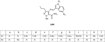 Image result for Dexfenfluramine