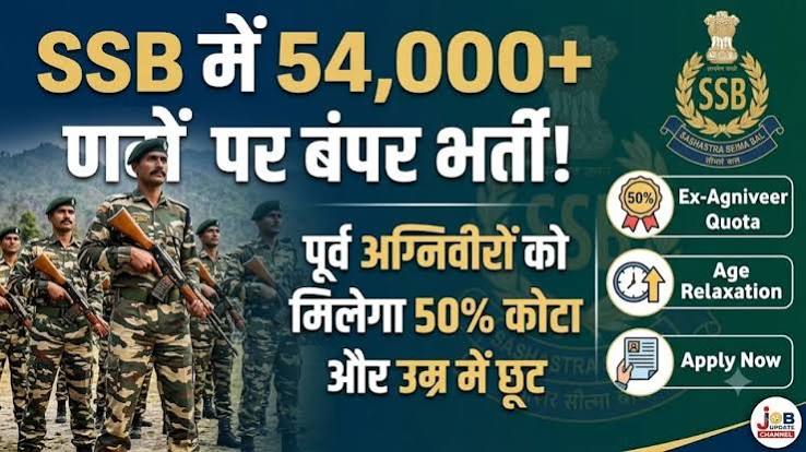 SSB Constable GD Recruitment 2026