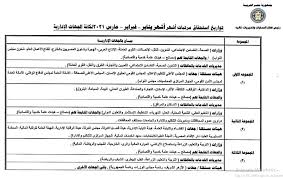 إصدارات جديدة محدودة ولكن مرتقبة بشدة! Ù…ÙˆØ§Ø¹ÙŠØ¯ ØµØ±Ù Ù…Ø±ØªØ¨Ø§Øª ÙŠÙ†Ø§ÙŠØ± ÙˆÙØ¨Ø±Ø§ÙŠØ± ÙˆÙ…Ø§Ø±Ø³ 2021 Ù„Ù„Ø¹Ø§Ù…Ù„ÙŠÙ† Ø¨Ø§Ù„Ø­ÙƒÙˆÙ…Ø© Ø£Ø®Ø¨Ø§Ø±Ùƒ Ø§Ù„Ø¢Ù†