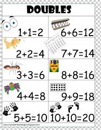 Mathematics Number Chart Addition First Grade Png Clipart