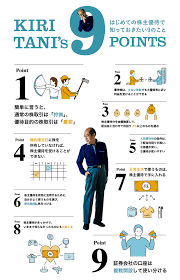 インフォグラフィックス 桐谷広人流 優待株投資のすすめ kirikabuジャーナル パンフレット デザイン lp デザイン リーフレット