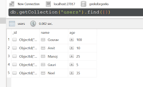 Mongoose Findoneandupdate Function Geeksforgeeks