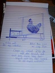 Albertachickensetc Roll Away Nest Boxes Chicken Cages Diy Chicken Coop Chicken Coop Designs