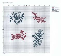 If you are just learning embroidery you might feel there are so many you don't know which ones to chose. Small Cross Stitch Rose Novocom Top