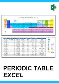 (v) what would be the ratio of number of combining. Periodic Table Xls Templates At Allbusinesstemplates Com