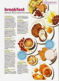 Pin On Nutrition