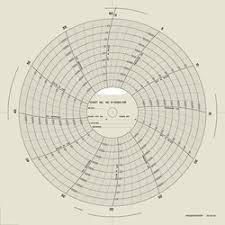 M 15 000 1hr Barton Circular Chart Paper