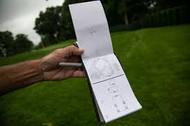 Ntable wedding menu templates blank golf yardage book templates. Mark Long S Pga Tour Yardage Books Unlock Secret Keys To Success