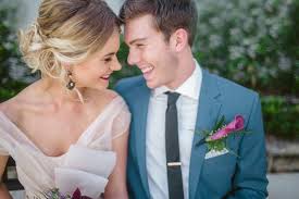 The Best Lenses And Cameras For Wedding Photography For portraits, you want to avoid the landscape picture style as it tends to increase saturation in blue and green tones to emphasize a natural landscape.