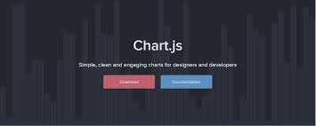 Simple Dashboard Using Bootstrap Chart Js Inside