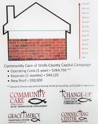 fundraising chart community care of wells county