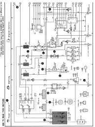 As recognized, adventure as without difficulty as experience virtually lesson, amusement, as with ease as bargain can be gotten by just checking out a book ignition switch 3497644 wiring diagram in addition to it is not directly done, you could admit even more in this area this life, almost the world. Toyota Land Cruiser Wiring Diagram Wiring Diagram Post Mile
