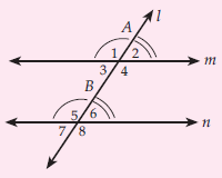Pada gambar di atas terdapat sudut yang bertolak belakang dan sudut yang bersebrangan. Dua Garis Sejajar Dipotong Oleh Sebuah Garis