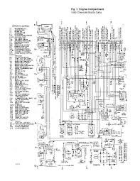 The fuse boxes are located under the fascia and in the engine compartment. Diagram Peugeot Partner Wiring Diagram Pdf Full Version Hd Quality Diagram Pdf Pvdiagramsgiesv Gisbertovalori It