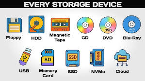 Image result for Computer Storage Device