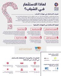 Check spelling or type a new query. ÙÙØ§ÙØ© Ø£ÙØ¨Ø§Ø¡ Ø§ÙØ¥ÙØ§Ø±Ø§Øª ÙØ±ÙØ² Ø§ÙØ´Ø¨Ø§Ø¨ Ø§ÙØ¹Ø±Ø¨Ù ÙØ·ÙÙ ÙØ±ÙØ© Ø¹ÙÙ Ø®Ø§ØµØ© Ø¨ÙÙØ§Ø³Ø¨Ø© Ø§ÙÙÙÙ Ø§ÙØ¹Ø§ÙÙÙ ÙÙÙØ§Ø±Ø§Øª Ø§ÙØ´Ø¨Ø§Ø¨ ÙØ§Ù