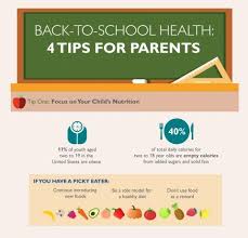 Looking to live a healthier life? Back To School Health Tips For Parents Infographic E Learning Infographics