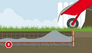 Fundament Im Gartenhaus Selber Bauen Hagebau De In 2020 Fundament Gartenhaus Gartenhaus Selber Bauen Fundament Bauen