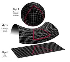 But when it comes to the universe, remember the golden rule: The Big Crunch The Big Freeze And The Big Rip The Big Bang And The Big Crunch The Physics Of The Universe