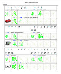 We will recognize the character and input it inot the computer. Write In Chinese Vehicle Worksheets 99worksheets