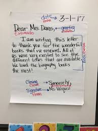 Letter Anchor Chart With Spanish Labels Sentence Anchor