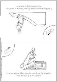 Simple Machines Slope Inclined Plane Coloring Booklet Simple Machines Inclined Plane Booklet
