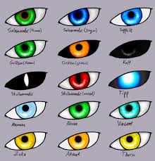 Eye Color Chart 2014 Weasyl