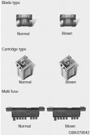 Drv unlock, power door lock relay. Fuse Box 2012 2013 Kia Sorento Fuse Panel Diagram