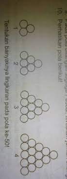 Maybe you would like to learn more about one of these? Tentukan Banyaknya Lingkaran Pada Pola Ke 50 Brainly Co Id
