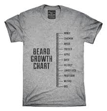 Funny Beard Growth Chart Amish Professor Wizard God Beard T