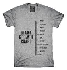 funny beard growth chart amish professor wizard god beard t