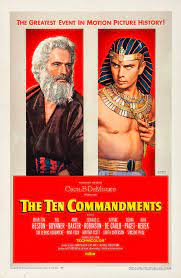 Consecinţa emiterii unor file cec de către bancă pentru o societate aflată în centrala., domenii: The Ten Commandments 1956 Film Wikipedia