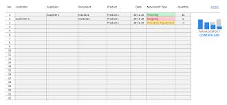 Beverage stocktake template for excel from cdn.spreadsheet123.com use it to track personal, home, equipment, product, and asset inventories with ease. Warehouse Inventory Control Free Excel Spreadsheet