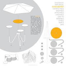 Die dramatische situation veranlasst uns, ihnen möglichst konkret aufzuzeigen, wie sie die situation am besten zu bewältigen vermögen. Gallery Of The Gastro Safe Zone A Public Space Proposal That Considers Social Distancing Measures 8