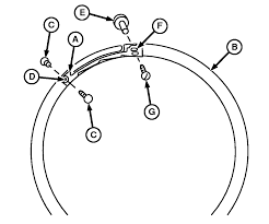 Oma88596 Rate Charts And Settings Metric Units Block File