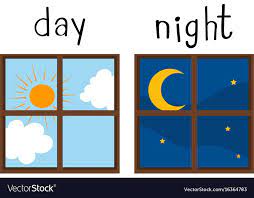 Opposite Wordcard For Day And Night Royalty Free Vector English Lessons For Kids Opposites Preschool Learning English For Kids
