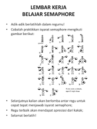 Maybe you would like to learn more about one of these? Rencana Membina Topik Semaphore Durasi 90 Menit Ppt Download