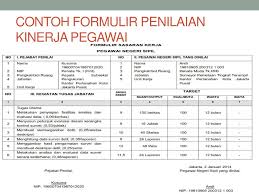 Contoh prestasi kerja diantaranya naik jabatan atas kerja contoh prestasi olahraga, diantaranya seperti seorang olahragawan mendapatkan juara 1 dalam perlombaan. Contoh Laporan Evaluasi Kinerja Karyawan Nusagates