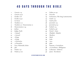 Maybe you would like to learn more about one of these? 25 Day Bible Reading Plan Observations Live With A Mission