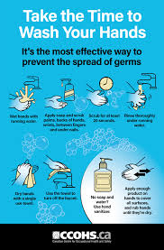 Billions of people around the globe regularly use them to keep their. Ccohs Take The Time To Wash Your Hands