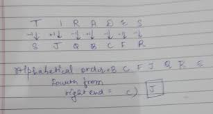 A, b, c, d, e, f, g, h, i, j, k, l, m, n, o, p, q, r, s, t, u, v, w, x, y, z. Each Consonant In The Word Tirades Is Replaced By The Previous Letter In The English Alphabet And Each Brainly In