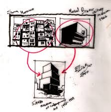 More About New Museum Of Contemporary Art New Museum Museum Of Contemporary Art Contemporary Art