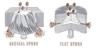 Flat burr vs conical burr coffee grinder. Selecting A Burr Type For An Espresso Grinder Coffee Technicians Guild