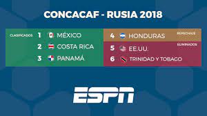 Calendario de las clasificatorias de concacaf para la copa mundial catar 2022. Eliminatorias Mundialistas Y Tabla De Concacaf