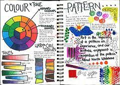 Sketchbook Page Color And Pattern Sketch Book Art Sketchbook Art Classroom