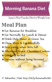 Pin On Healthy Habits